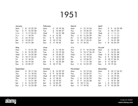 1951年至今多少歲